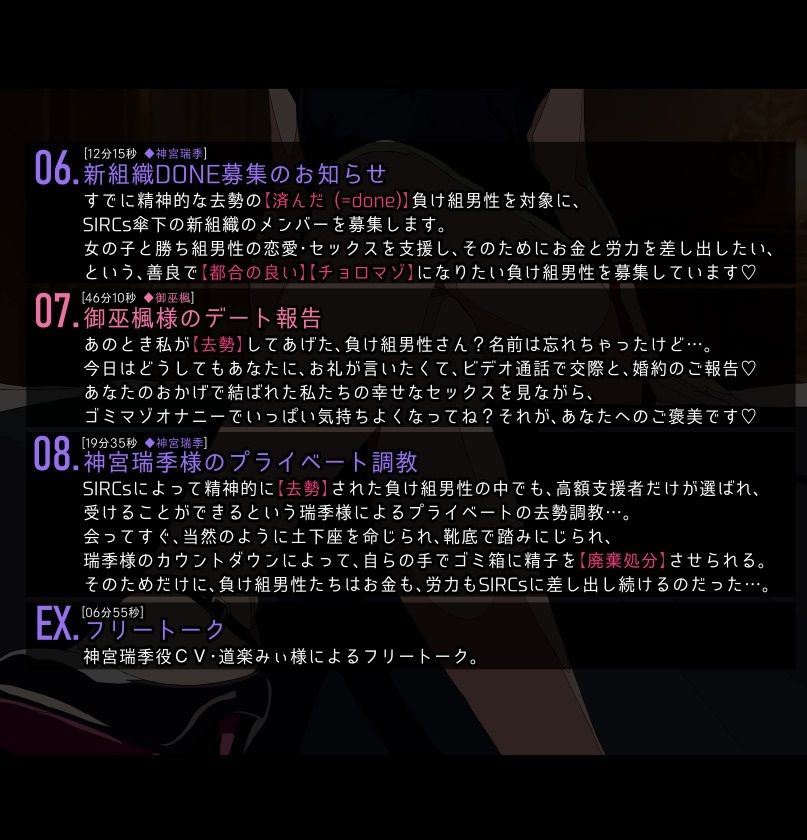 女子大生慈善団体による恋愛弱者男性向け慈善性教育プログラム〜セックスティーチングボランティア2〜 サンプル2ページ目