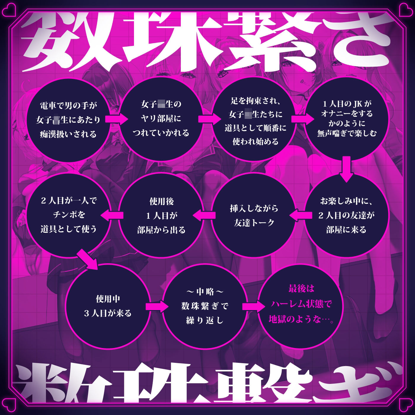 【無声喘ぎ×逆輪●×強●ハーレム】ヤリ部屋シェアチンポ1【数珠繋ぎ】 サンプル5ページ目