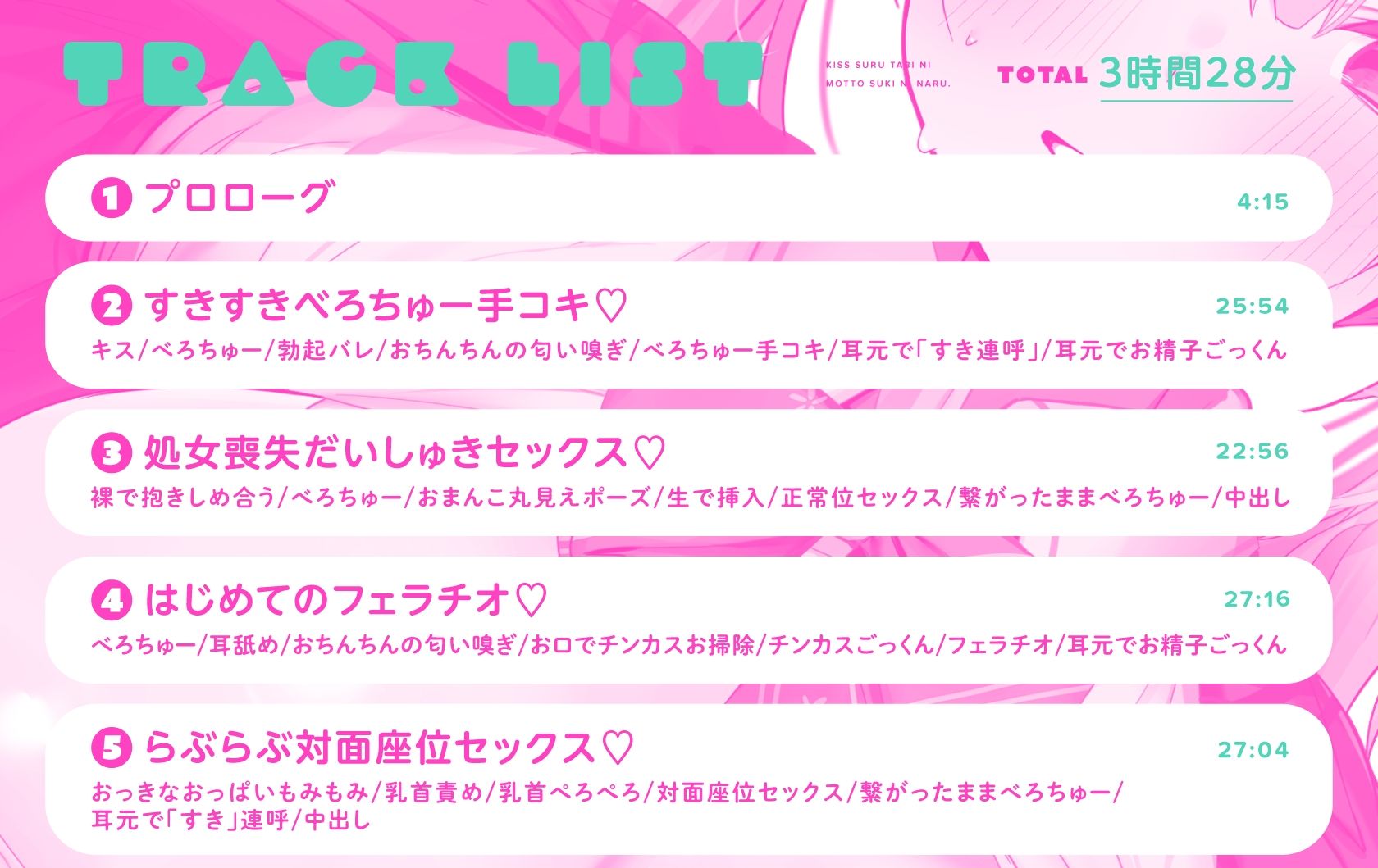 キスするたびにもっと好きになる。〜教え子JKとのあまあまべろちゅーせっくすらいふ〜【KU100ハイレゾバイノーラル】 サンプル3ページ目