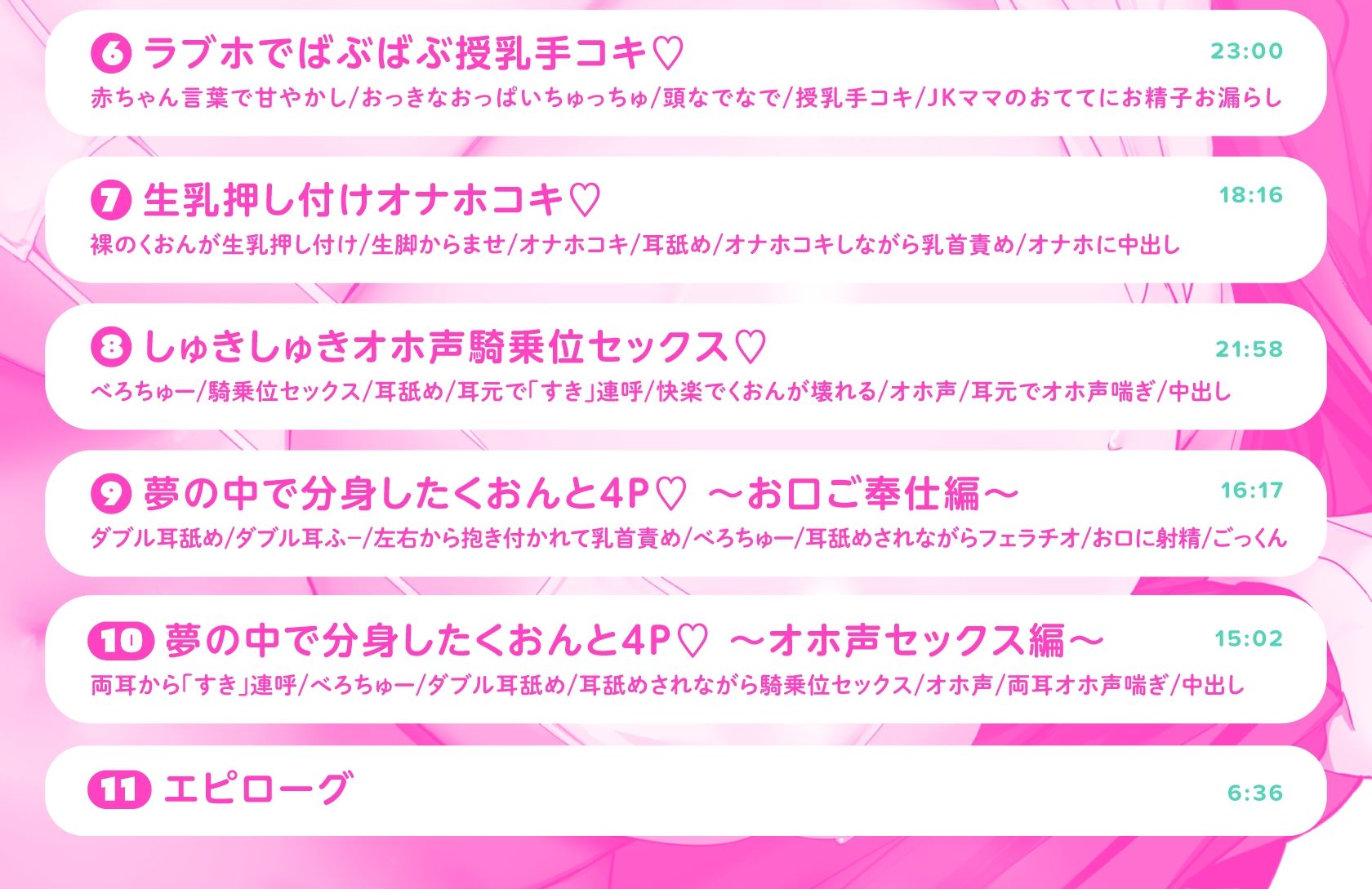キスするたびにもっと好きになる。〜教え子JKとのあまあまべろちゅーせっくすらいふ〜【KU100ハイレゾバイノーラル】 サンプル4ページ目