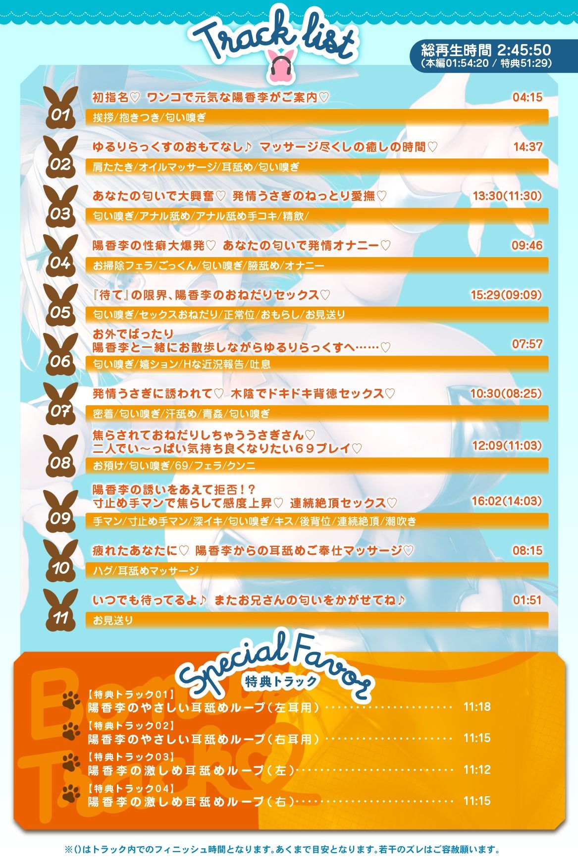 えっちなバニーがお出迎え♪癒し処ゆるりらっくす〜密着うさぎさん陽香李と匂い匂われマッサージ♪ サンプル5ページ目
