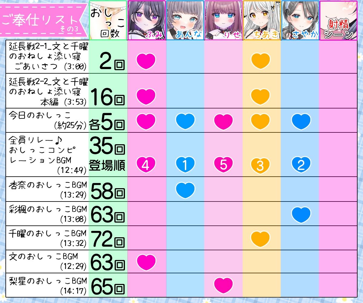 【5時間超/584回】お屋敷メイドのおしっこの日〜あるてぃめっと〜 サンプル8ページ目