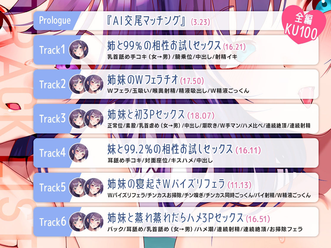 【蒸れまんハメ比べ/豪華6大特典あり！！】AI交尾まっちんぐ◇ニートダウナー姉妹と密着蒸れハメオホ声セックス◇【KU100】 サンプル3ページ目