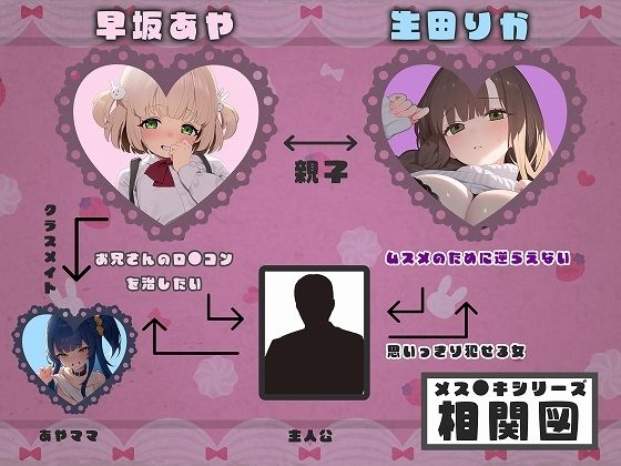 母親が娘の身代わりを志願してきたので思いっきり犯させてもらった話 サンプル5ページ目