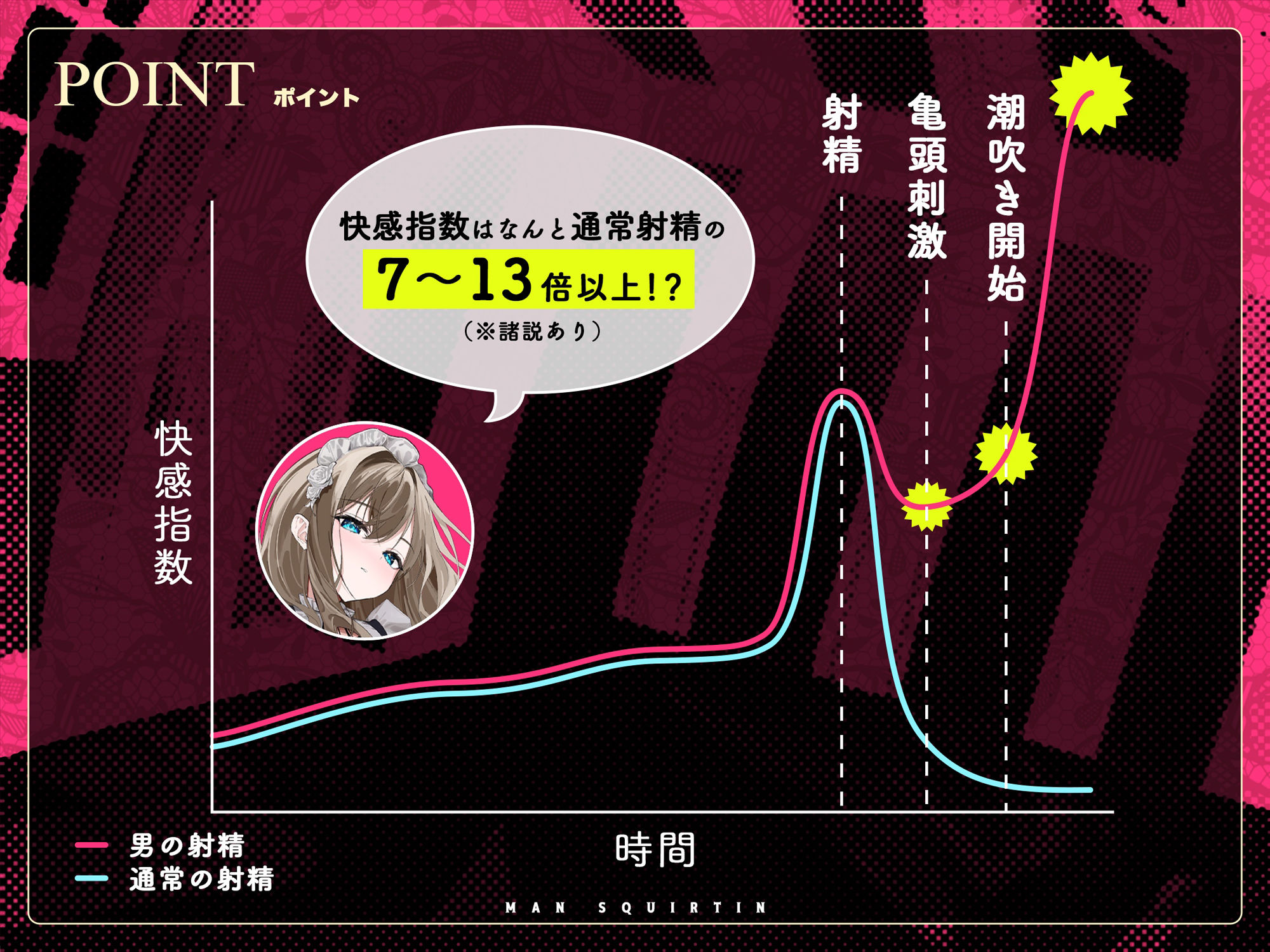 誰でも出来る！絶頂「かんたん」男の潮吹き 〜リズムに合わせてキミも射精→潮吹き出来ちゃう快感★シコシコマシーンに！！〜 サンプル3ページ目