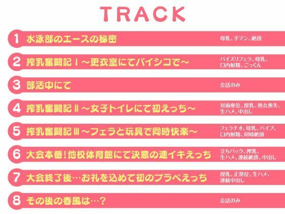 JKだって母乳出ちゃうんです！〜ある日突然ミルクの溢れた水泳部女子との搾乳奮闘記〜 サンプル5ページ目