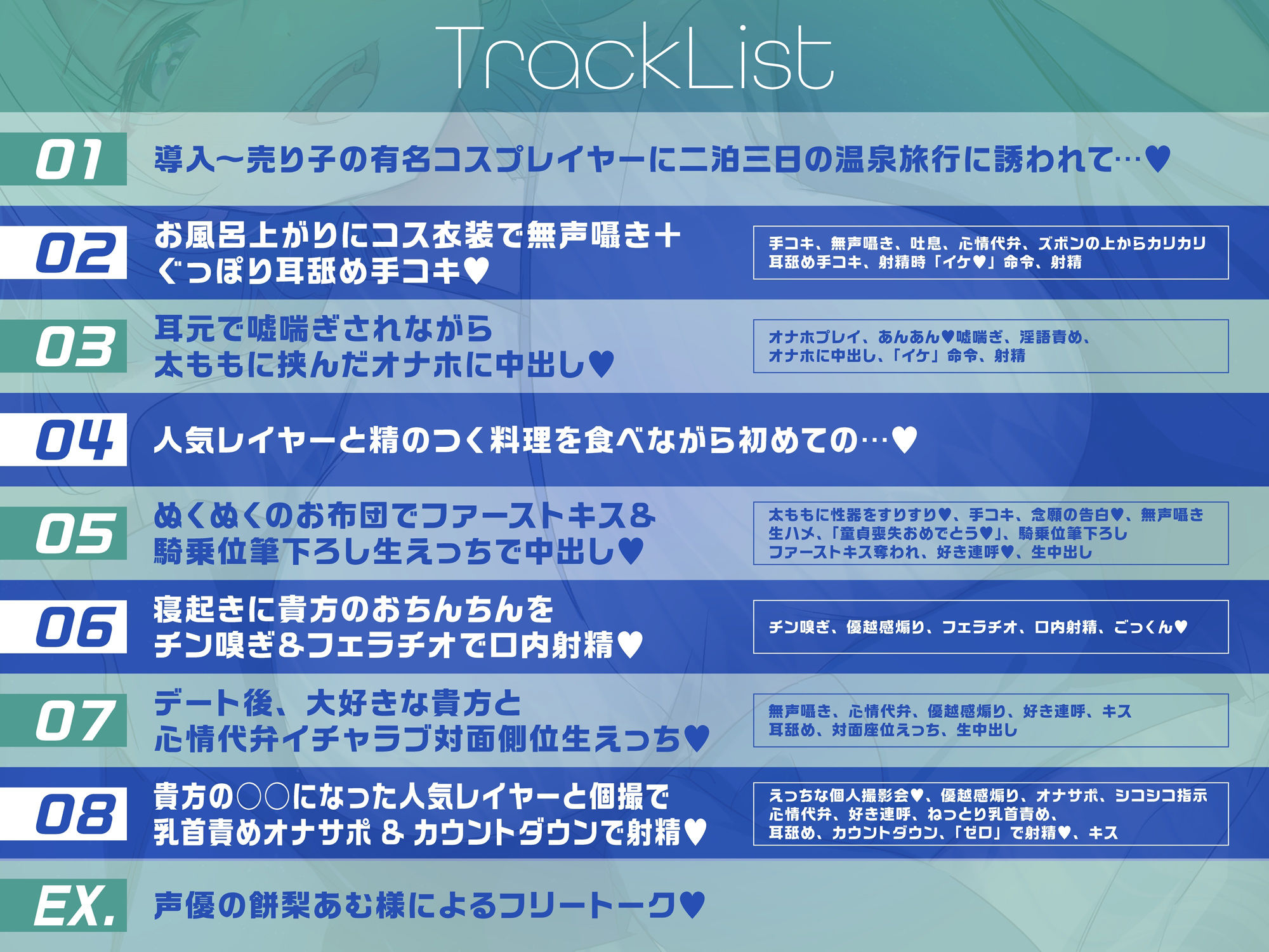 【男性受け/無声囁きたっぷり】貴方を大好きな低音ダウナー人気コスプレイヤーと純愛生ハメ筆下ろし温泉個人撮影会【心情代弁/KU100】 サンプル4ページ目