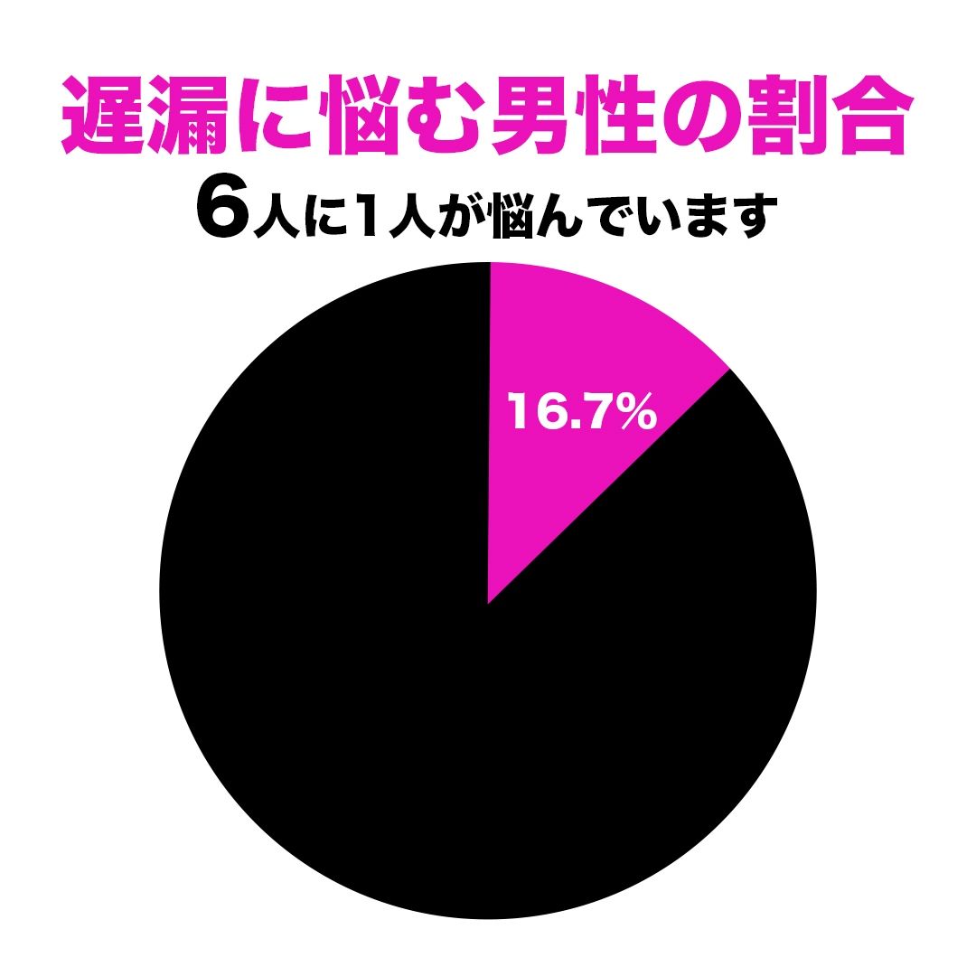 【ガチ遅漏トレーニング専用/高速手コキ特化】遅漏改善手コキ音ASMR♪5分×6トラック！途中で射精したら脱遅漏！ねっとり高速手コキ音ならイケますよね？ サンプル5ページ目