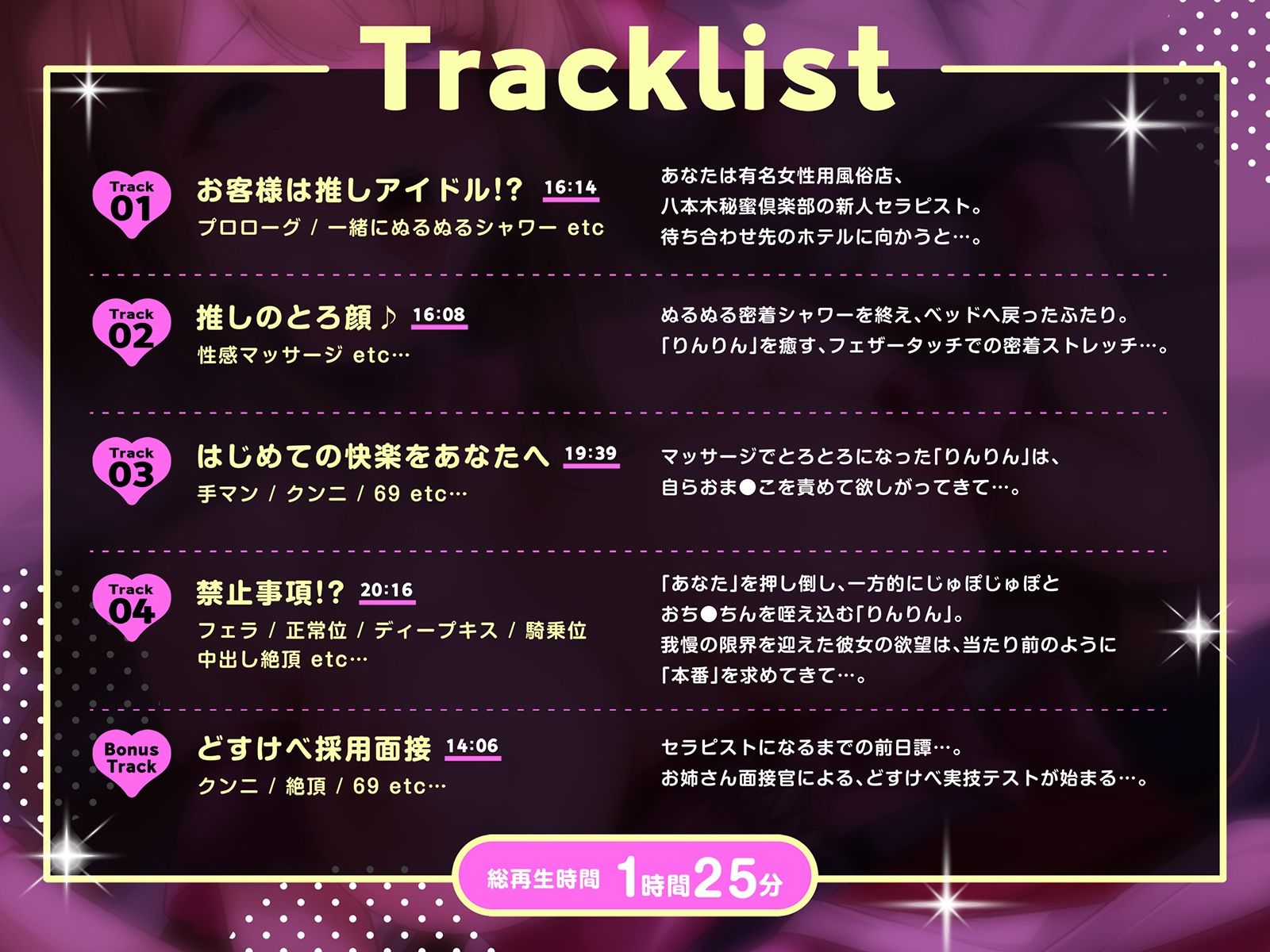 推しの秘蜜。〜アイドル御用達の女性用風俗セラピストになった僕〜 サンプル6ページ目