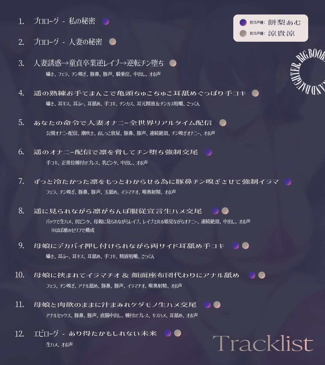【CG同時発売】街で噂のデカパイ親子はぶひぶひオホオホ無様に喘ぐザコマンでした【KU100】 サンプル6ページ目
