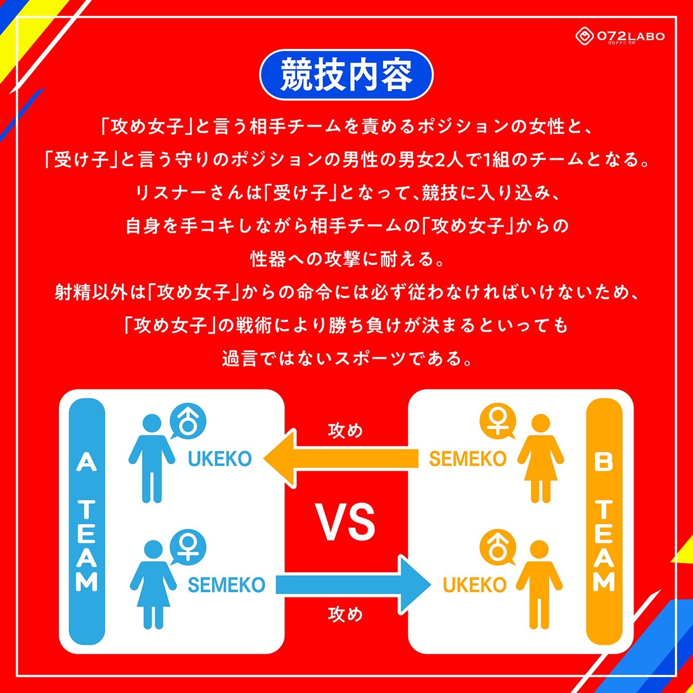 【システマ喘ぎ×シコゲー】シコシコJAPAN「2025東京手コキンピック」〜敵はシステマ喘ぎのナデシコしこガール〜【オナスポ】 サンプル4ページ目