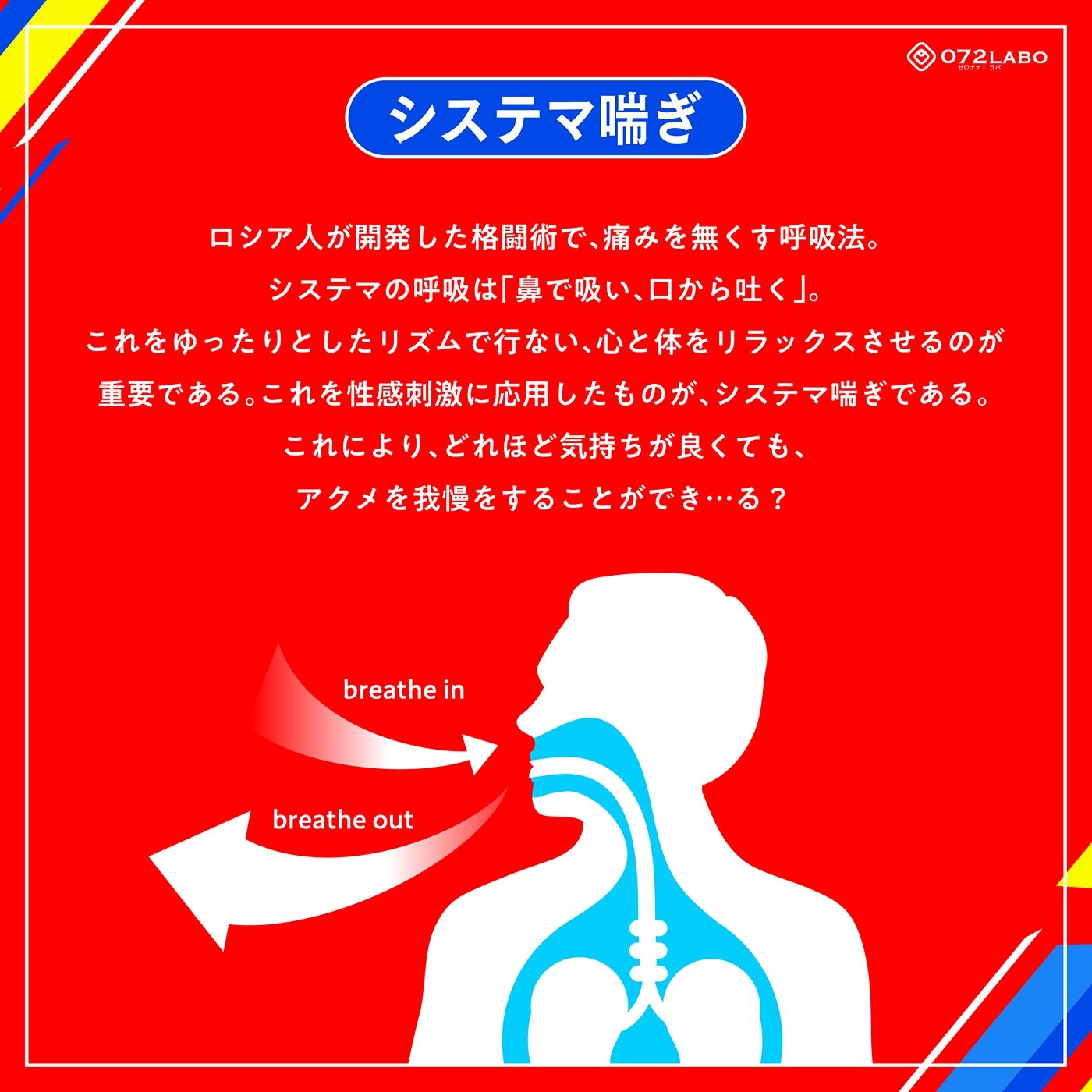 【システマ喘ぎ×シコゲー】シコシコJAPAN「2025東京手コキンピック」〜敵はシステマ喘ぎのナデシコしこガール〜【オナスポ】 サンプル5ページ目