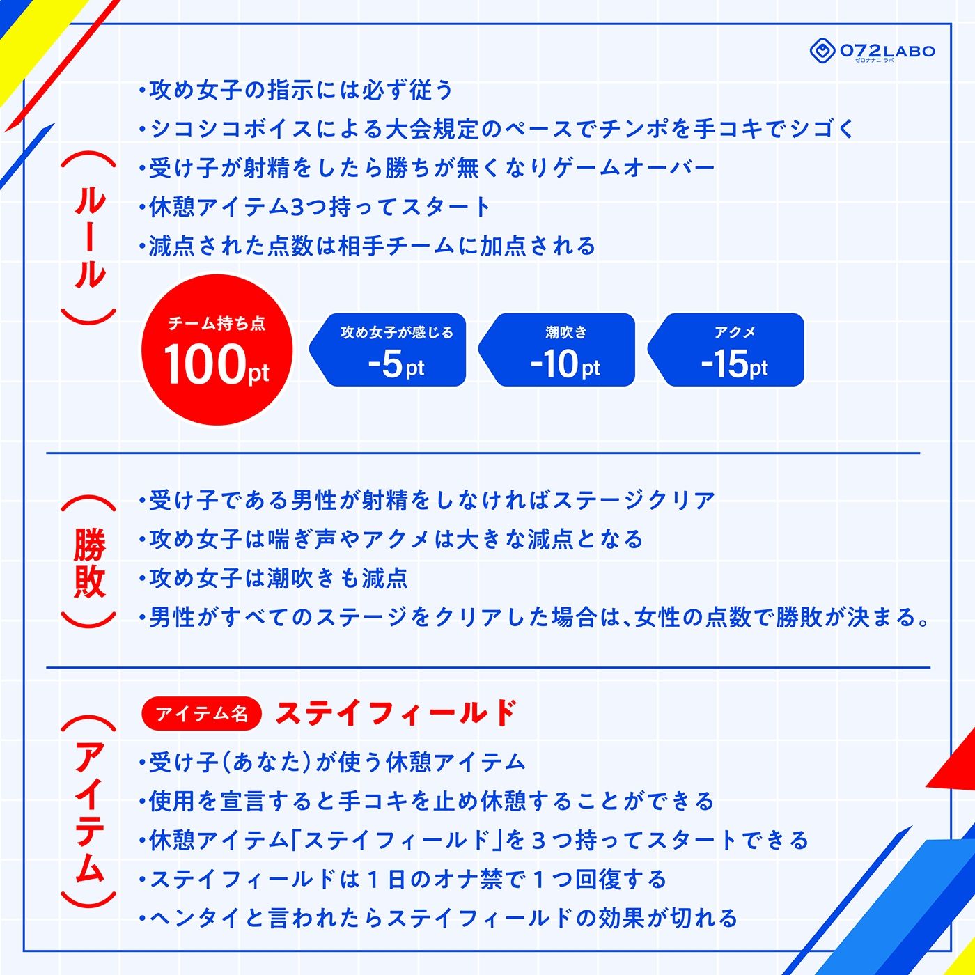 【システマ喘ぎ×シコゲー】シコシコJAPAN「2025東京手コキンピック」〜敵はシステマ喘ぎのナデシコしこガール〜【オナスポ】 サンプル6ページ目