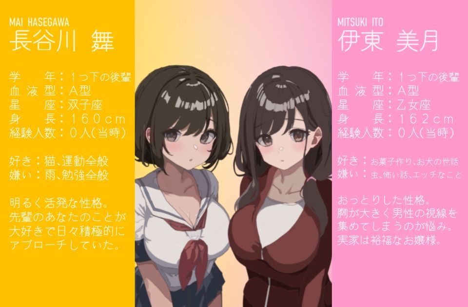 前まで僕のことが好きだったのにW（ダブル）〜後輩2人を他のオスに奪われ、ザコオス認定されてボコられるお話〜 サンプル1ページ目