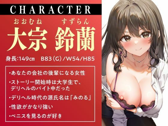 新人社員が先日利用したデリヘル嬢！？脅されて巨乳女子の性欲処理をする日々 サンプル1ページ目