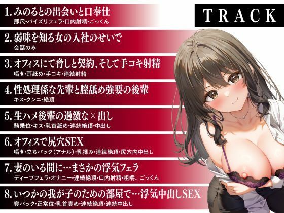 新人社員が先日利用したデリヘル嬢！？脅されて巨乳女子の性欲処理をする日々 サンプル4ページ目
