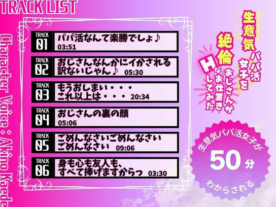 生意気パパ活女子を絶倫おじさんがHなお仕置きしてみた サンプル5ページ目