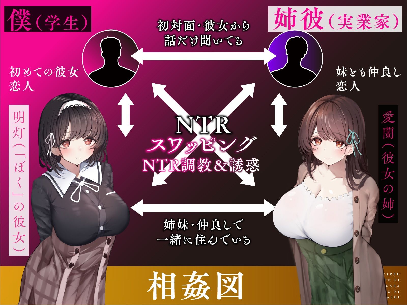 【姉妹NTRスワップ】彼女がオトナちんぽに犯●れるのを見ながら姉のトロトロおま〇こに射精したお話 サンプル2ページ目