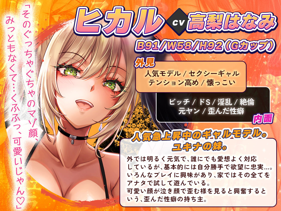 【逆レ○プ】強○おちんぽ奉仕性活 〜僕は姉妹のオナペット〜［高音質KU100バイノーラル］ サンプル1ページ目