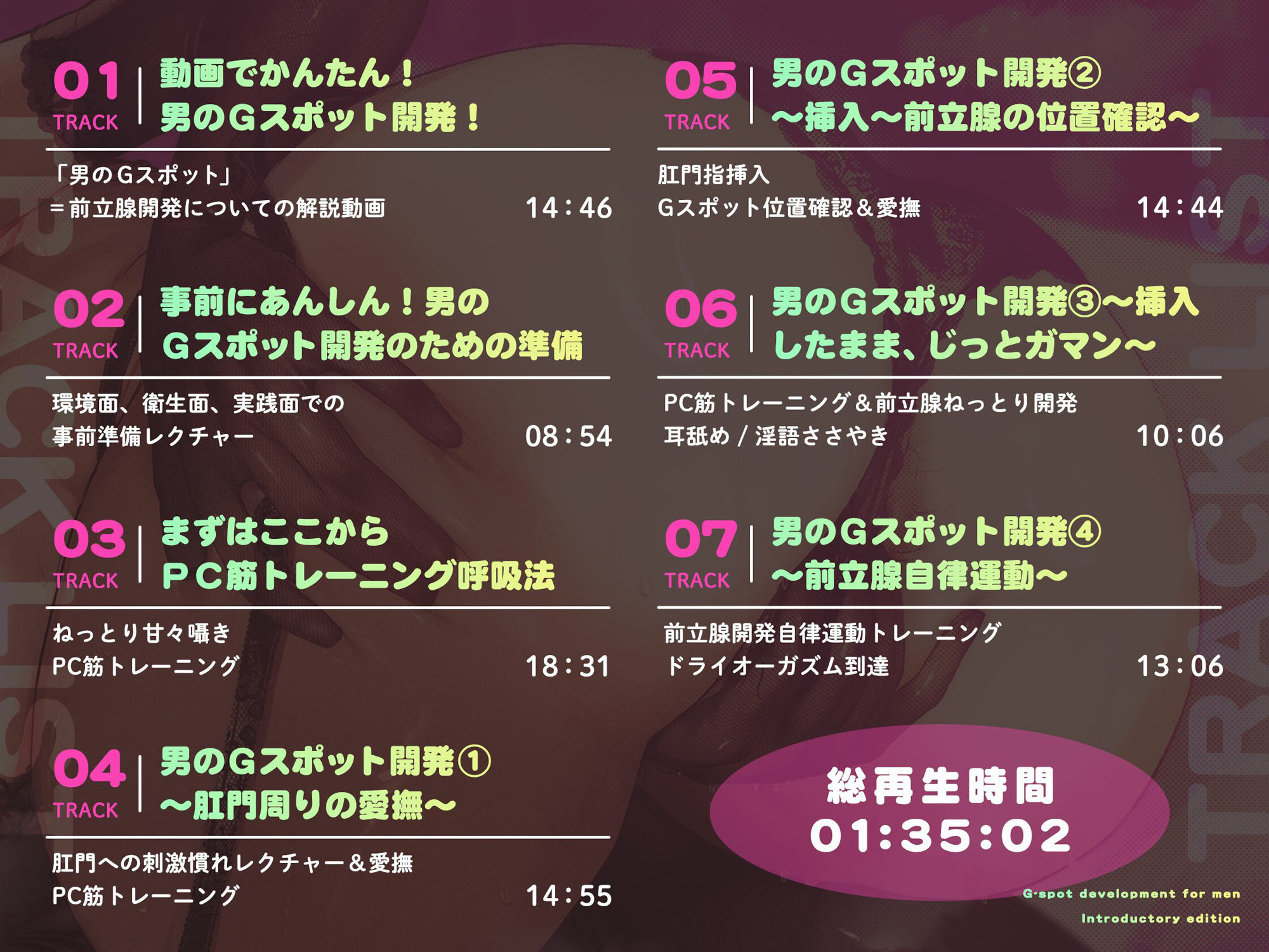 男のGスポット開発・入門編〜ドライオーガズムでメスイキ体験セット〜 サンプル3ページ目