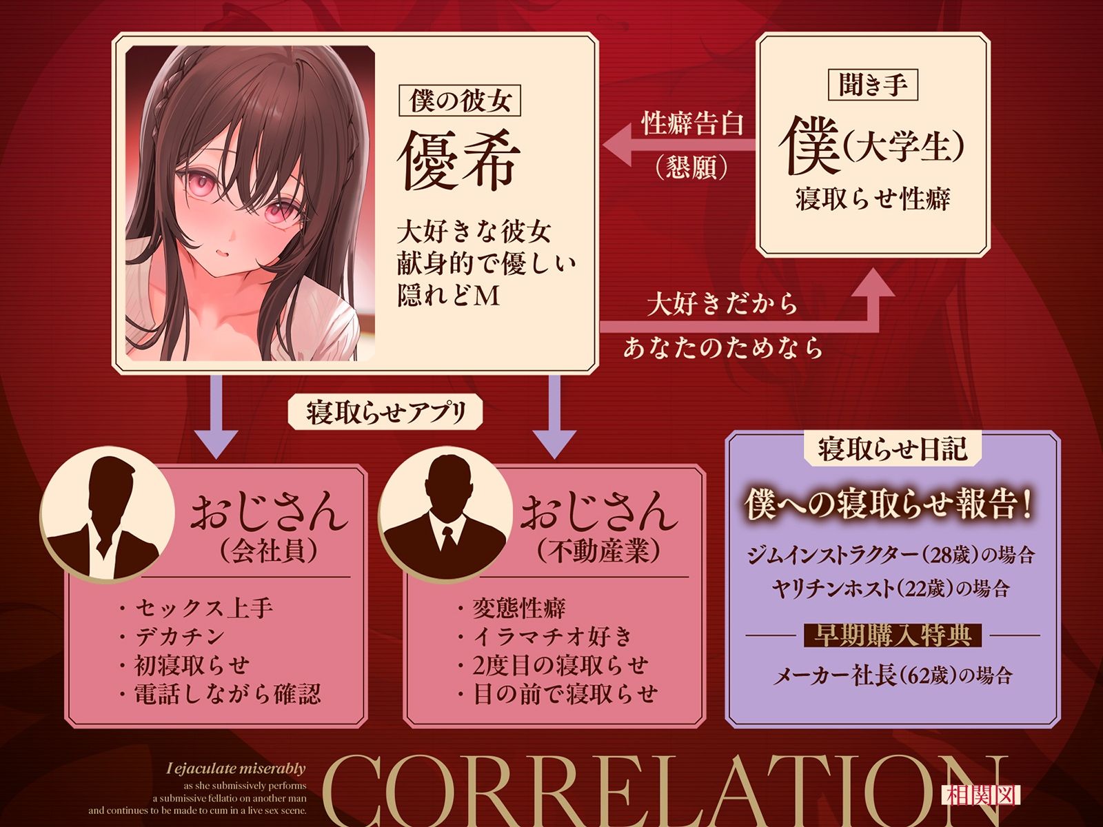 〜歪んだ性癖と彼女の『寝取らせ日記』〜他人の汚ちんぽで最愛の彼女を寝取らせる！？ サンプル5ページ目