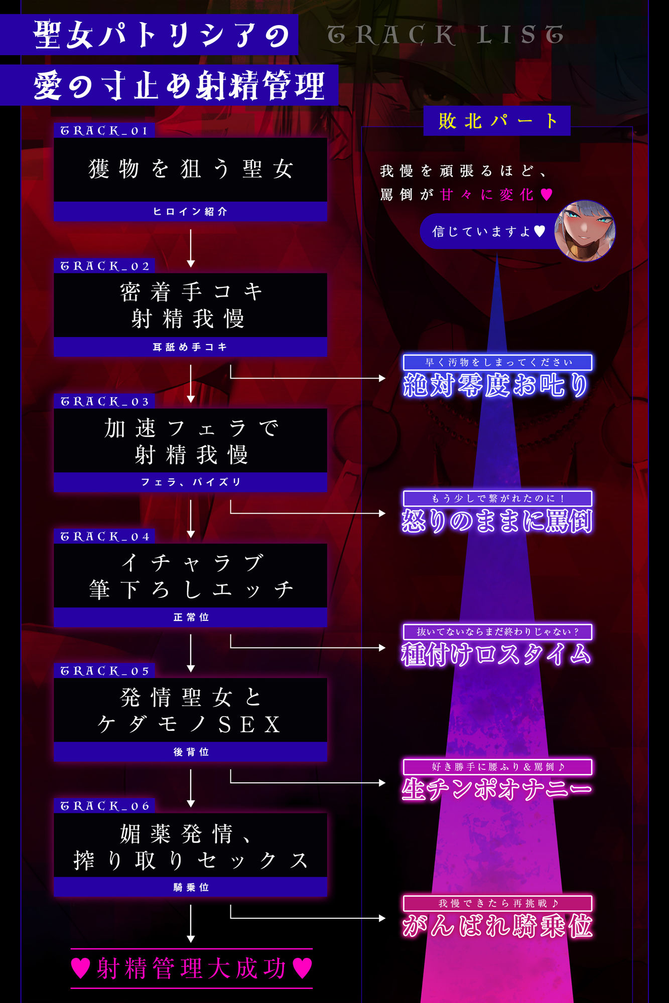 【各トラック敗北ENDあり】童貞大好き爆乳聖女の限界寸止め射精管理【射精回数1回】 サンプル4ページ目