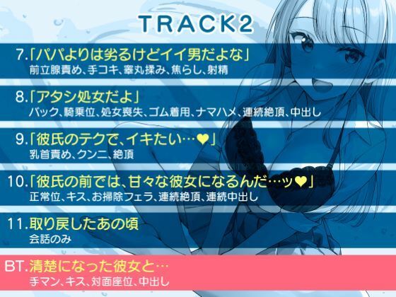 温もり知らずのヤンキーJK-清楚を忘れた彼女との純愛えっち- サンプル6ページ目