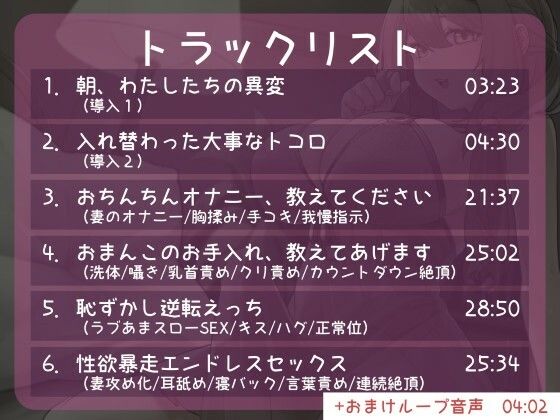 性器だけが入れ替わった夫婦の立場逆転犯●れセックス サンプル2ページ目