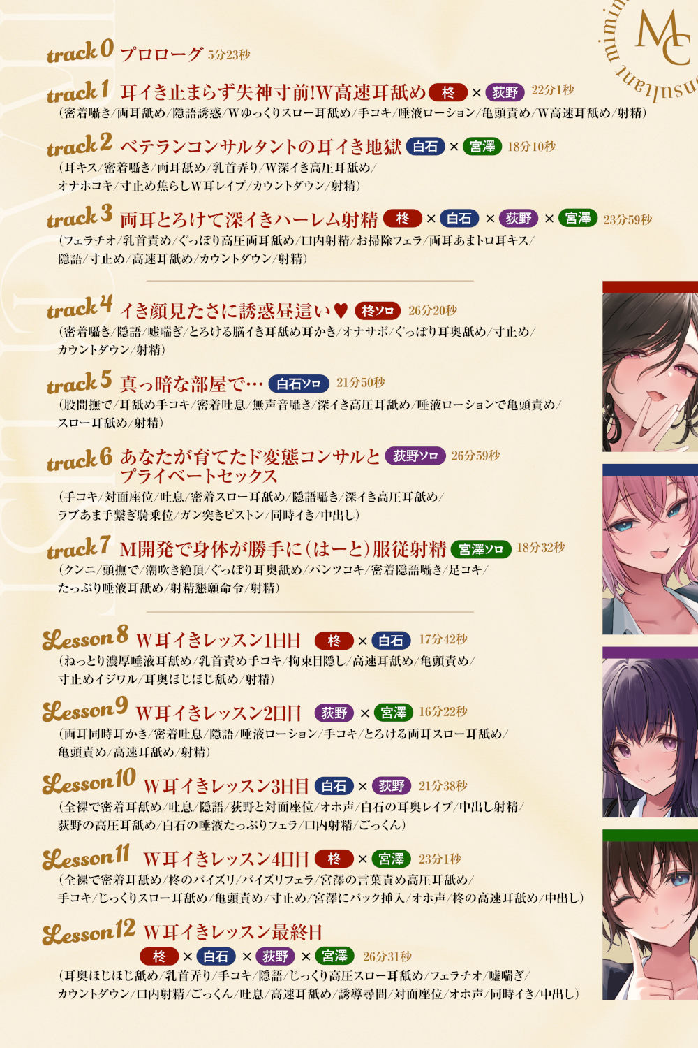 【4時間越え！W耳舐め＆4人同時ハーレムも♪】耳舐めコンサルタントがあなたの耳を敏感名器に徹底開発！〜両耳昇天！ハーレム編〜【耳舐め慣れしている人に聴いて欲しい】 サンプル7ページ目