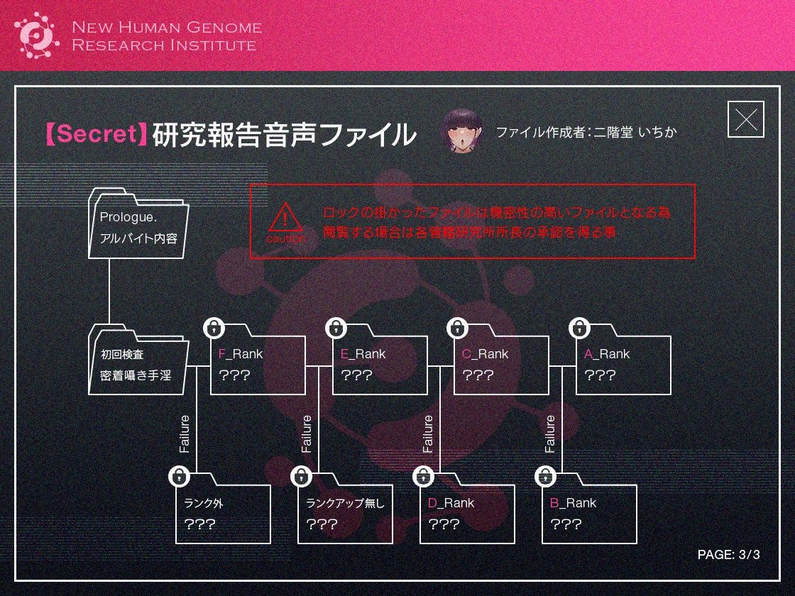 【マゾ男性向け】マッドサイエンティストの精子ランク付オナサポゲーム サンプル3ページ目