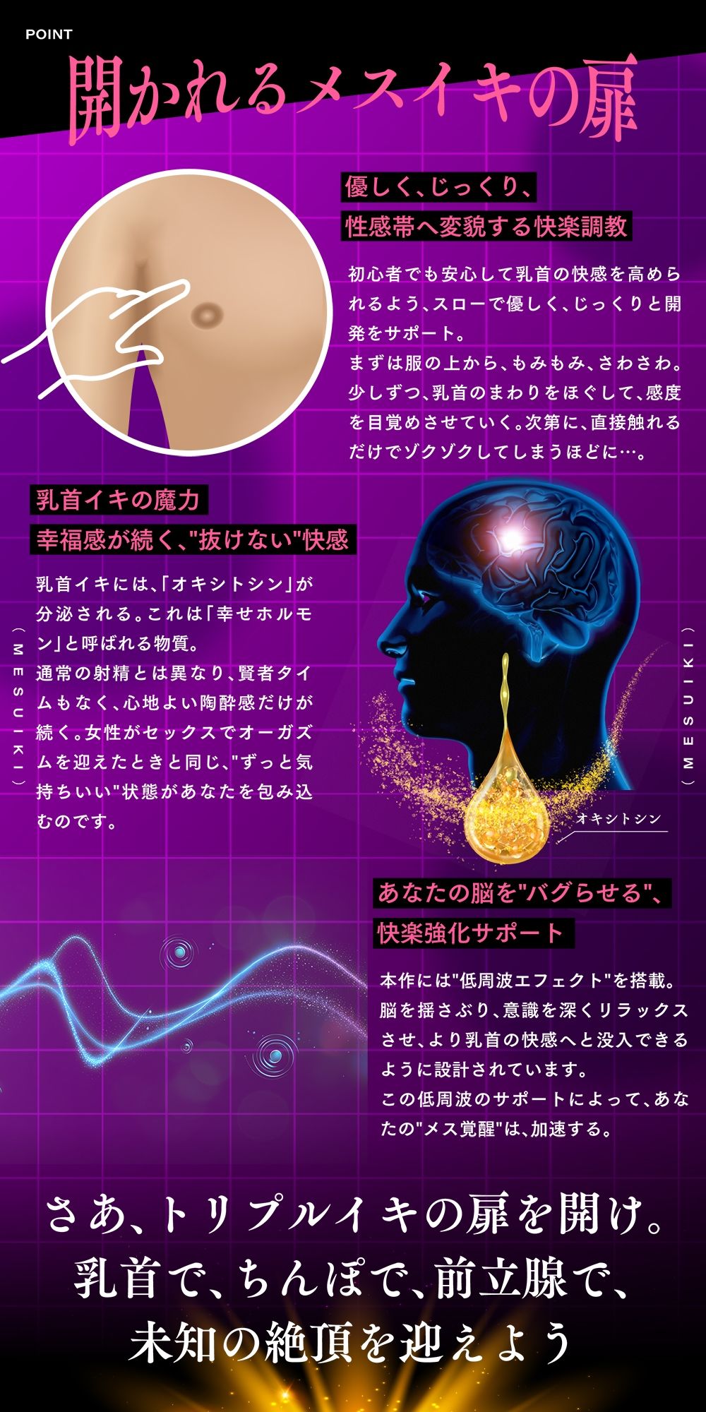 ゼロから始める乳首イキ習得術！もう射精は不要になる？〜快感無限ループ♪ 乳首・前立腺・ち●ぽで絶頂トリップ〜 サンプル4ページ目