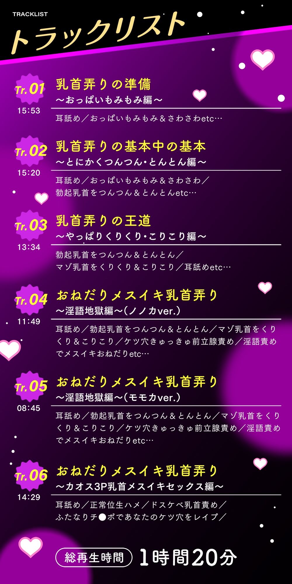 ゼロから始める乳首イキ習得術！もう射精は不要になる？〜快感無限ループ♪ 乳首・前立腺・ち●ぽで絶頂トリップ〜 サンプル6ページ目