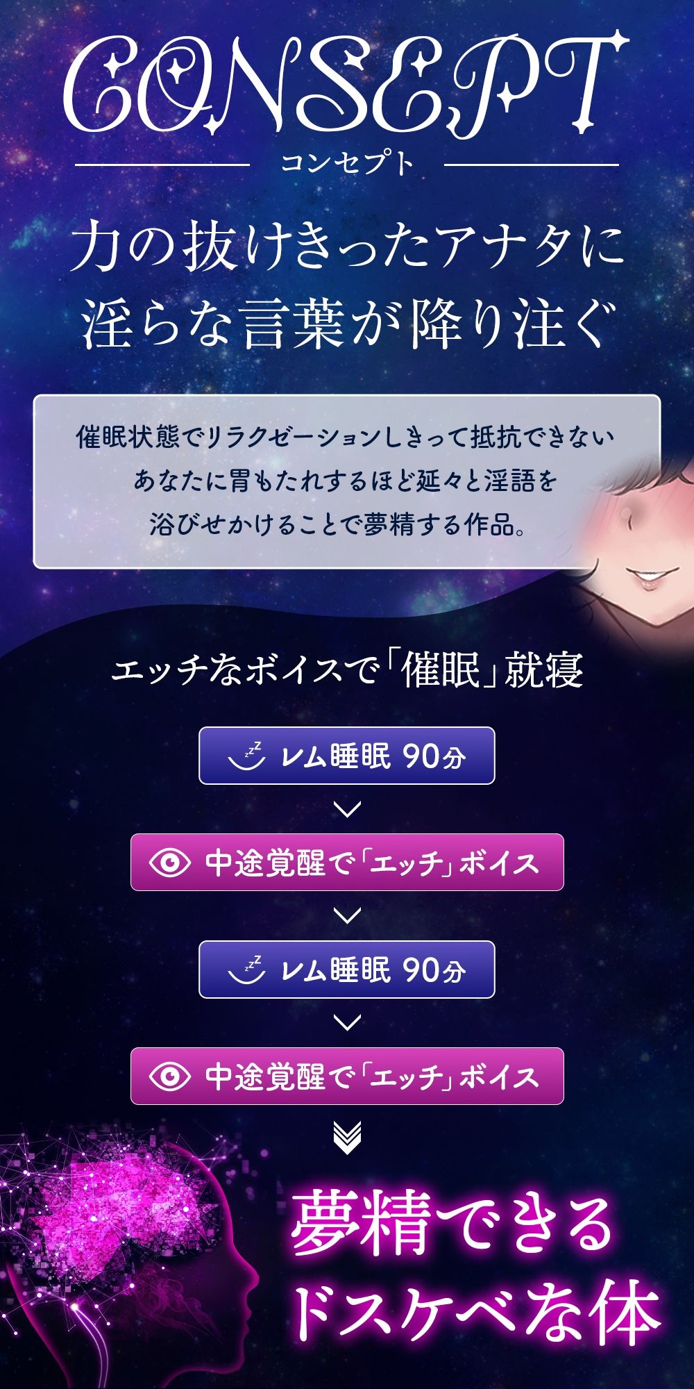 【夢精・明晰夢】夢見る射精〜力の抜けきったアナタに淫らな言葉が降り注ぐ〜feat.涼花みなせ サンプル2ページ目