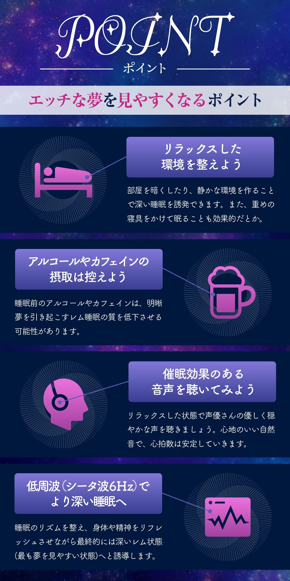 【夢精・明晰夢】夢見る射精〜力の抜けきったアナタに淫らな言葉が降り注ぐ〜feat.涼花みなせ サンプル3ページ目