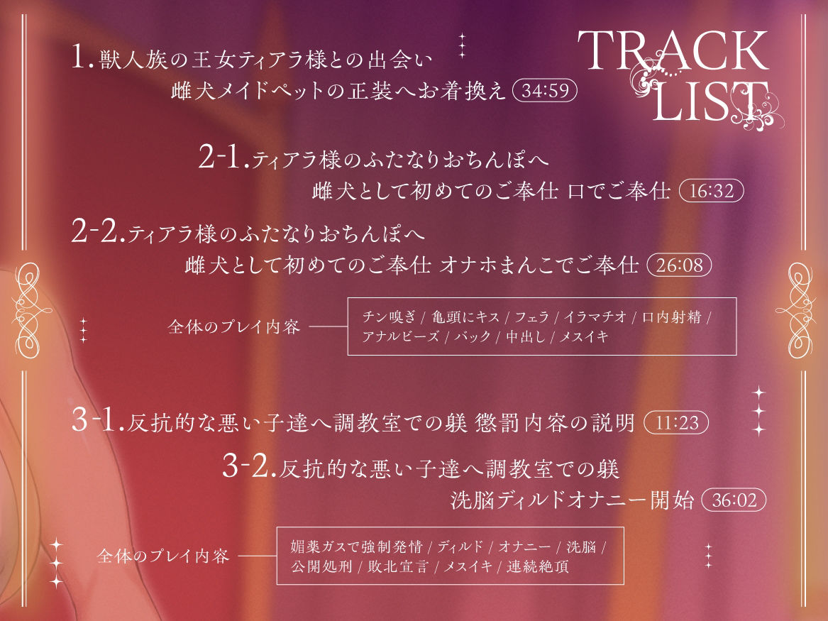 【他種族崇拝×雌化調教】高貴なケモ耳ふたなり王女様による劣等種族雌マゾペット化調教 サンプル5ページ目