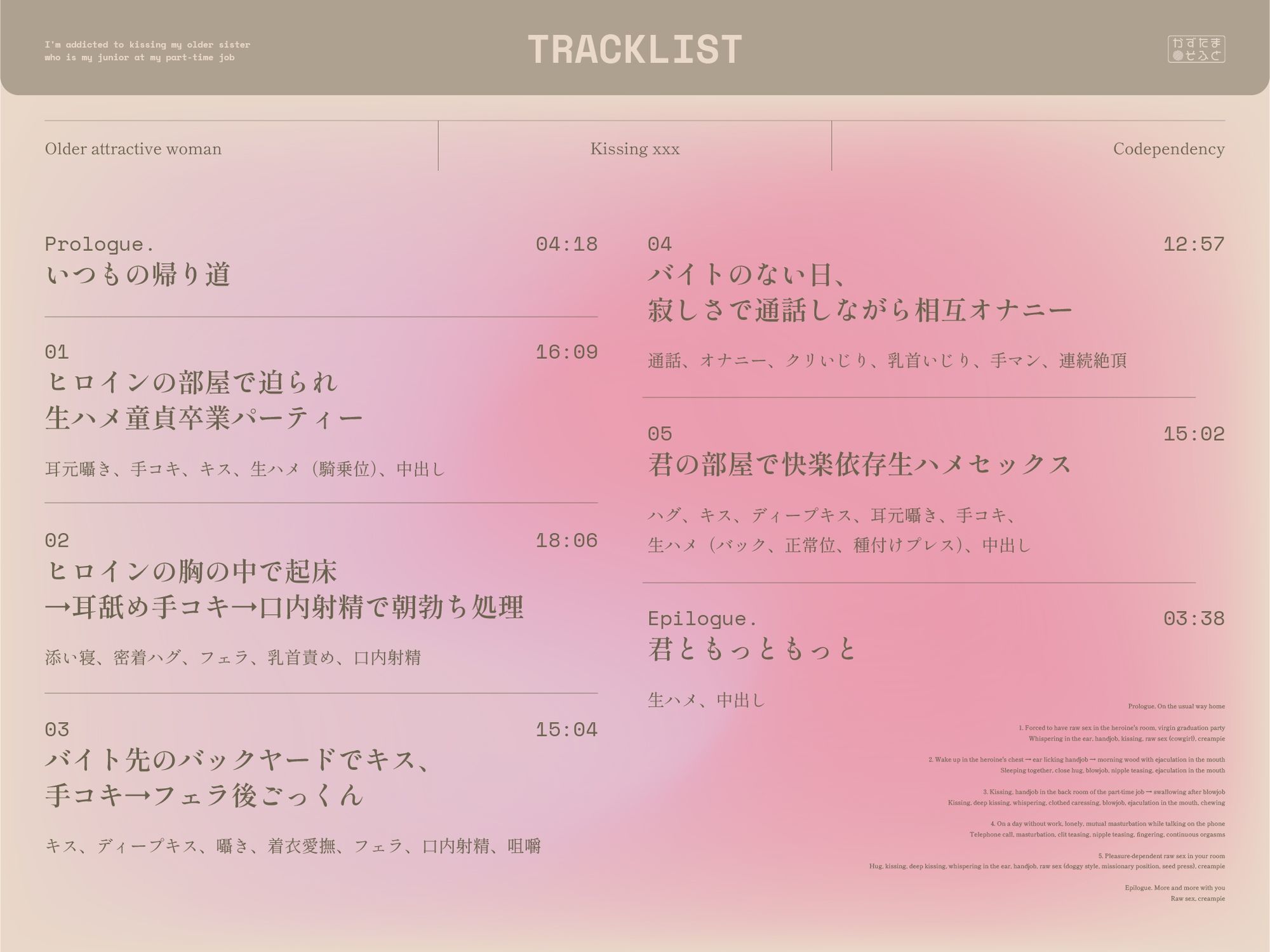 年上だけど後輩なバイト先のお姉さんとキス重ね密着キスハメ依存する【KU100】 サンプル5ページ目