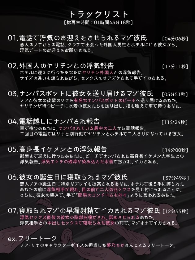 ゆるふわ彼女とマゾ彼氏―浮気デートの送迎＆お財布係にさせられ、セックス禁止の寝取られ報告で処理される都合のいいマゾ彼氏くん サンプル2ページ目