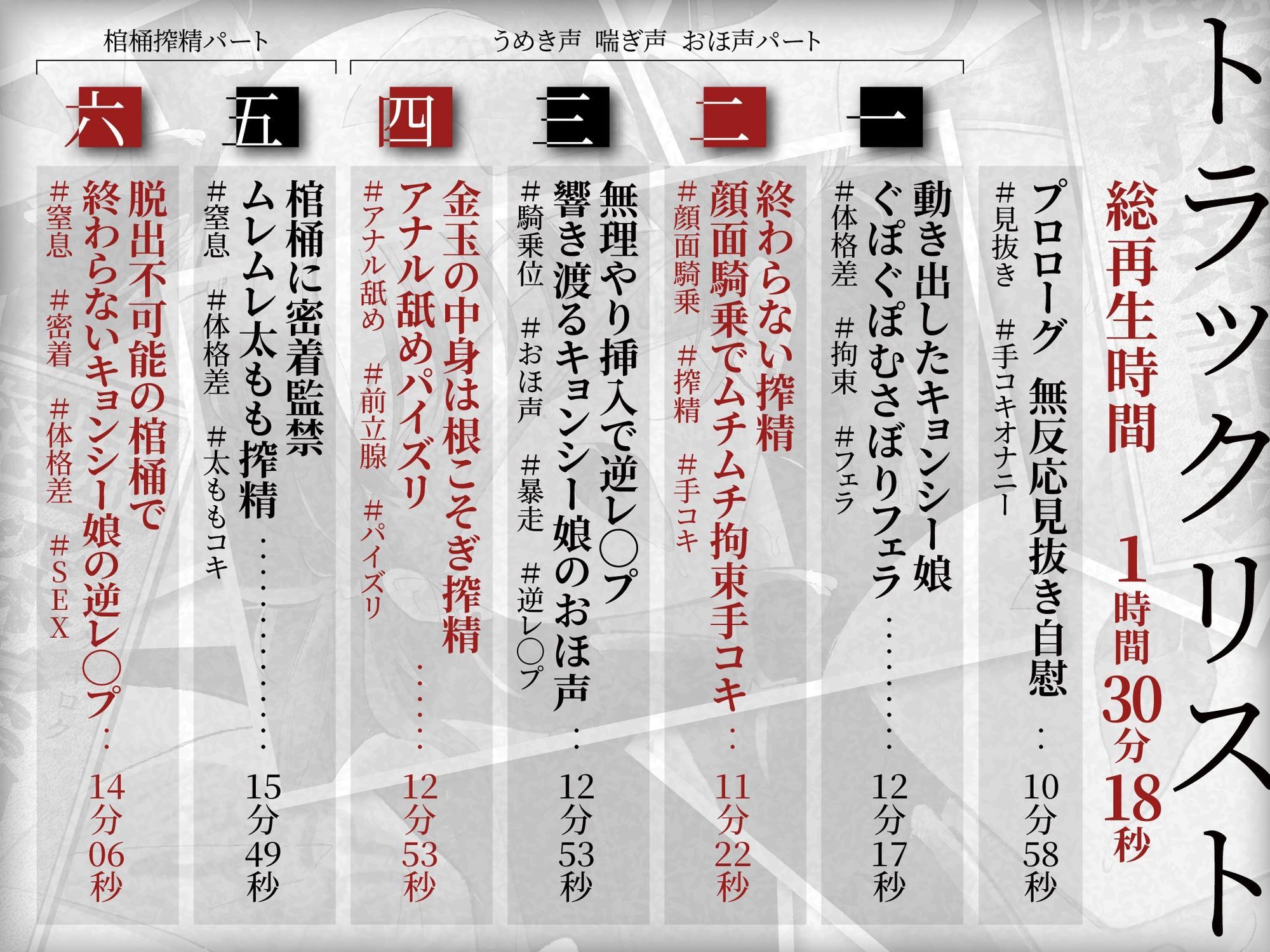 【各章搾精シチュエーションイラスト付き】廃墟探索記録〜キョンシーに捕まった貴方は、絶対に逃げられない搾精ホールドで精液を根こそぎ奪われる〜 サンプル5ページ目