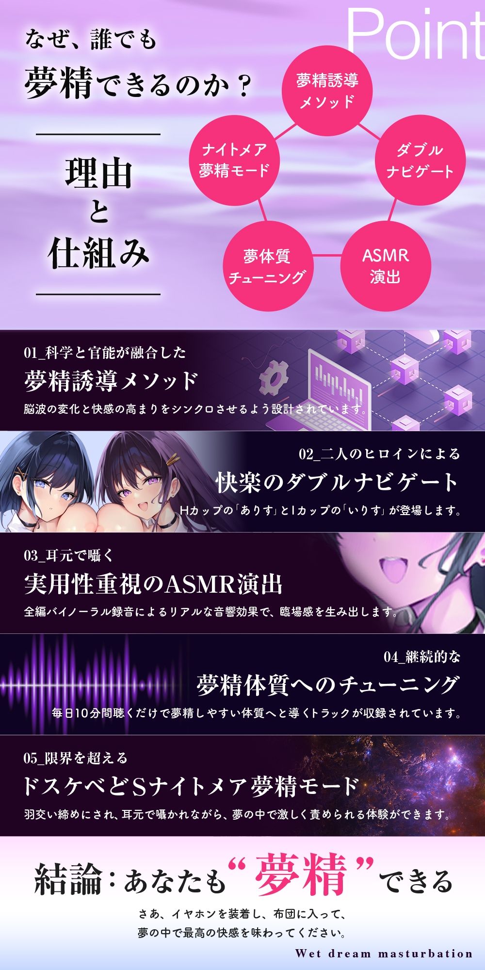 【夢イキ】ぜったい夢精するオナニー〜「誰でも」寝ながら射精できる快楽メソッド！！〜 サンプル3ページ目