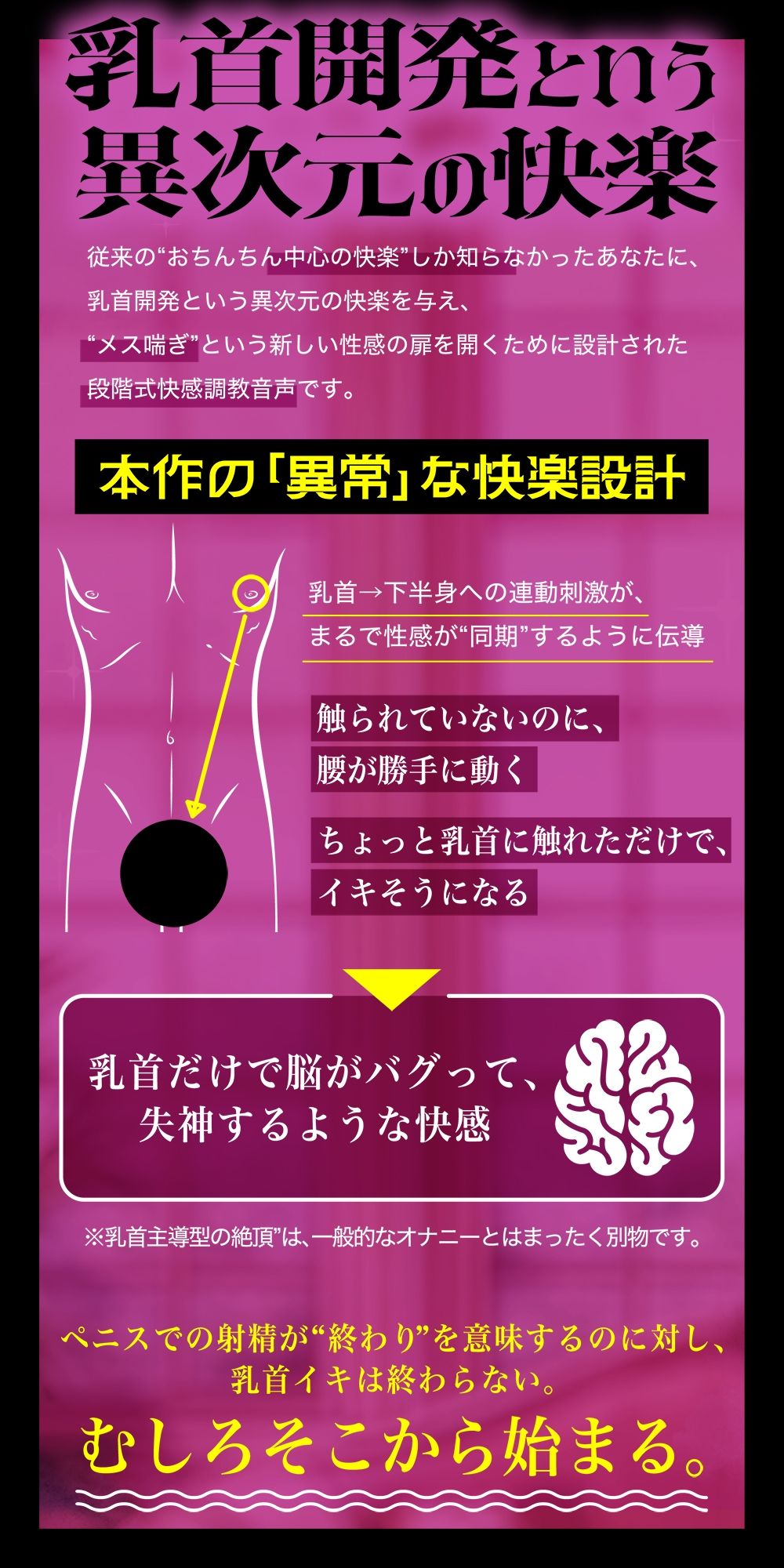 メス喘ぎが止まらない！『寸止め』乳首開発──気持ちよすぎて、‘男’が壊れる── サンプル2ページ目