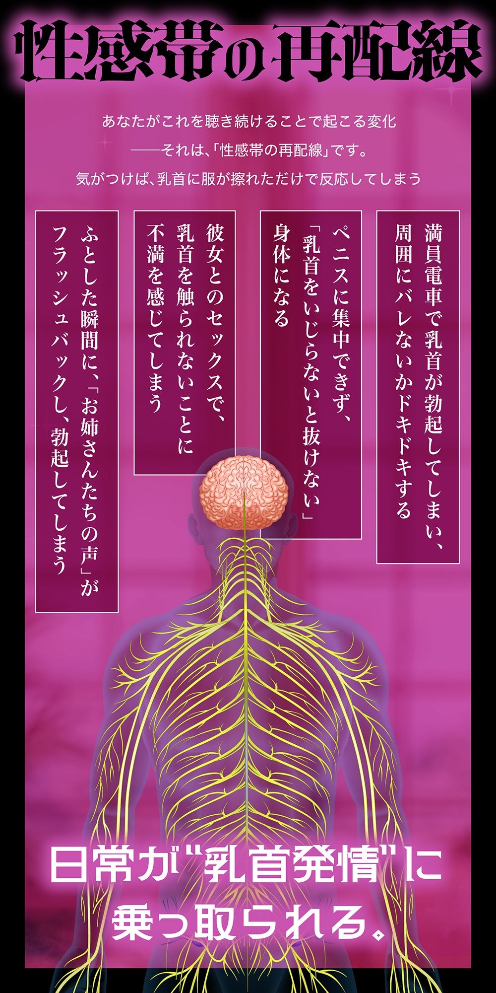 メス喘ぎが止まらない！『寸止め』乳首開発──気持ちよすぎて、‘男’が壊れる── サンプル3ページ目