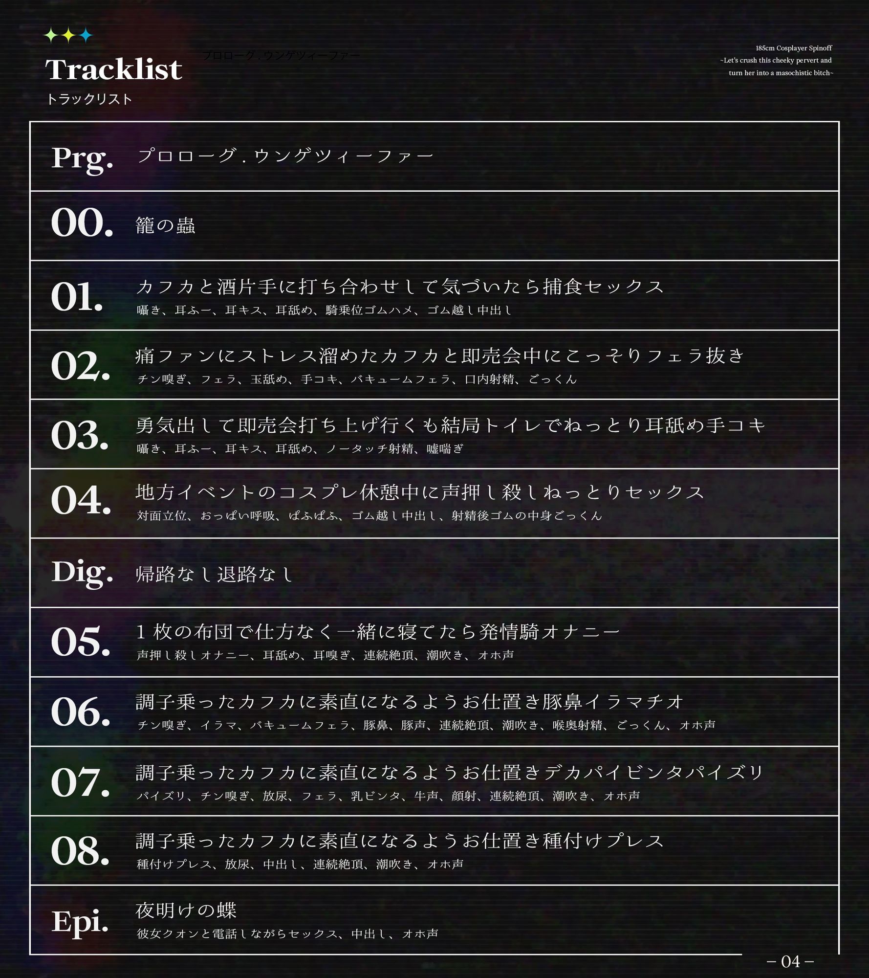 【長身女逆レ●プ→チン堕ち/ドスケベ事後差分イラスト】185cmコスプレイヤースピンオフ〜生意気なムッツリスケベはハメ潰してオホらせてマゾメスにしちまえ〜 サンプル5ページ目