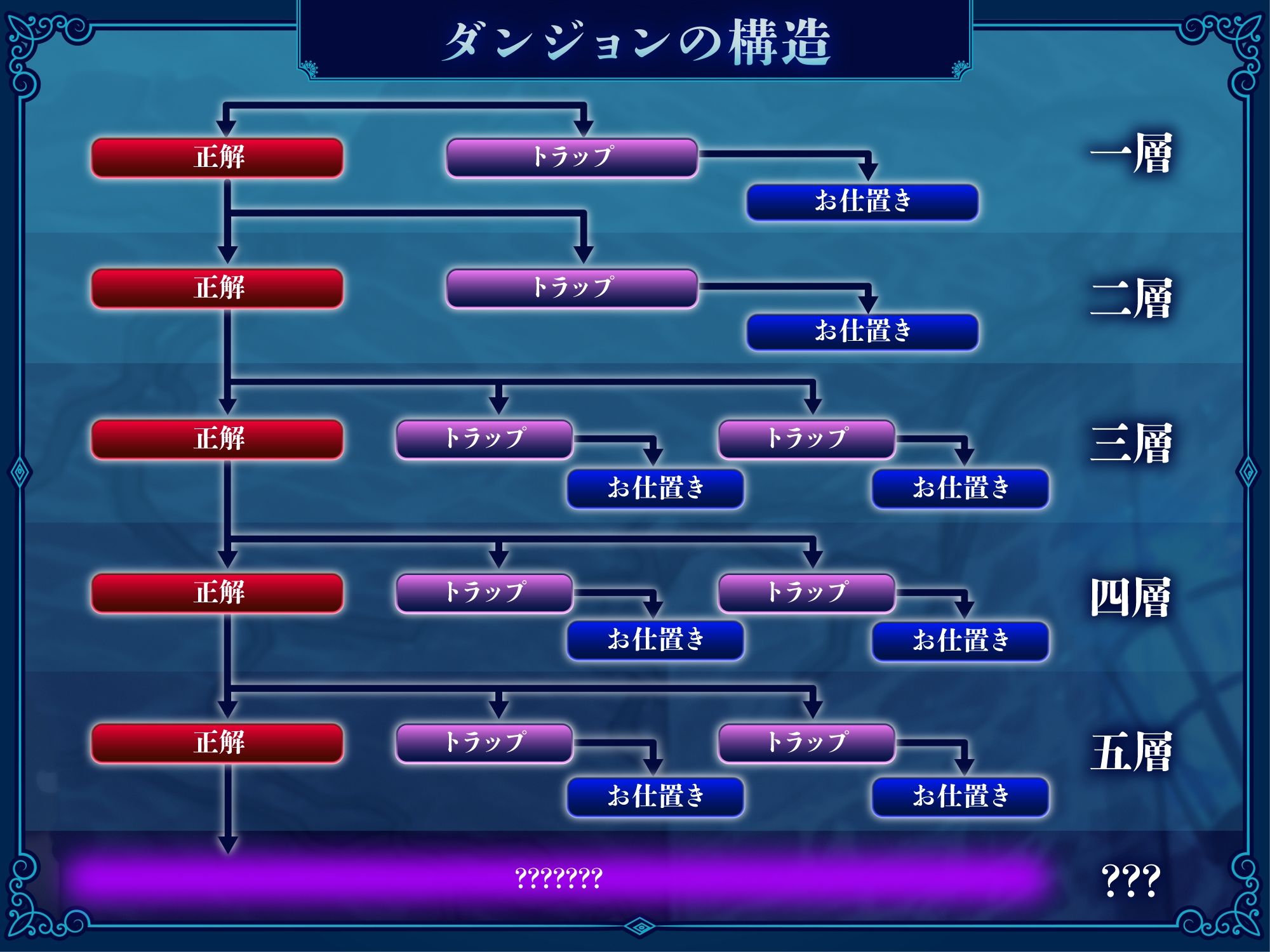 【総尺約3時間】ダウナー褐色エルフの耳責め寸止めオナサポダンジョン〜マゾ罵倒＆射精禁止ぶっ続けシコシコでおちんぽ破壊♪【4P攻め有り/逆転無し/マゾ人格否定】 サンプル4ページ目