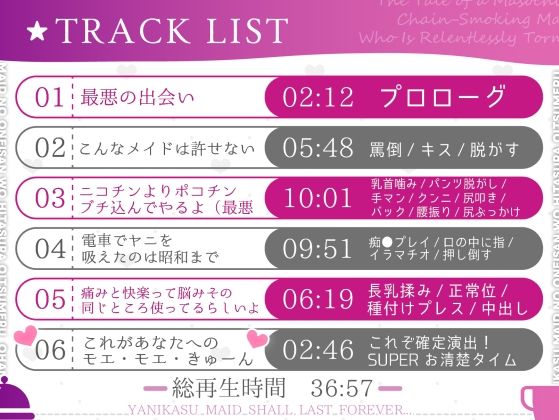【CV.町谷めろ】実はドMのヤニカスメイドのおねいさんをひたすら追い詰めるお話【長乳乳首責め】 サンプル4ページ目