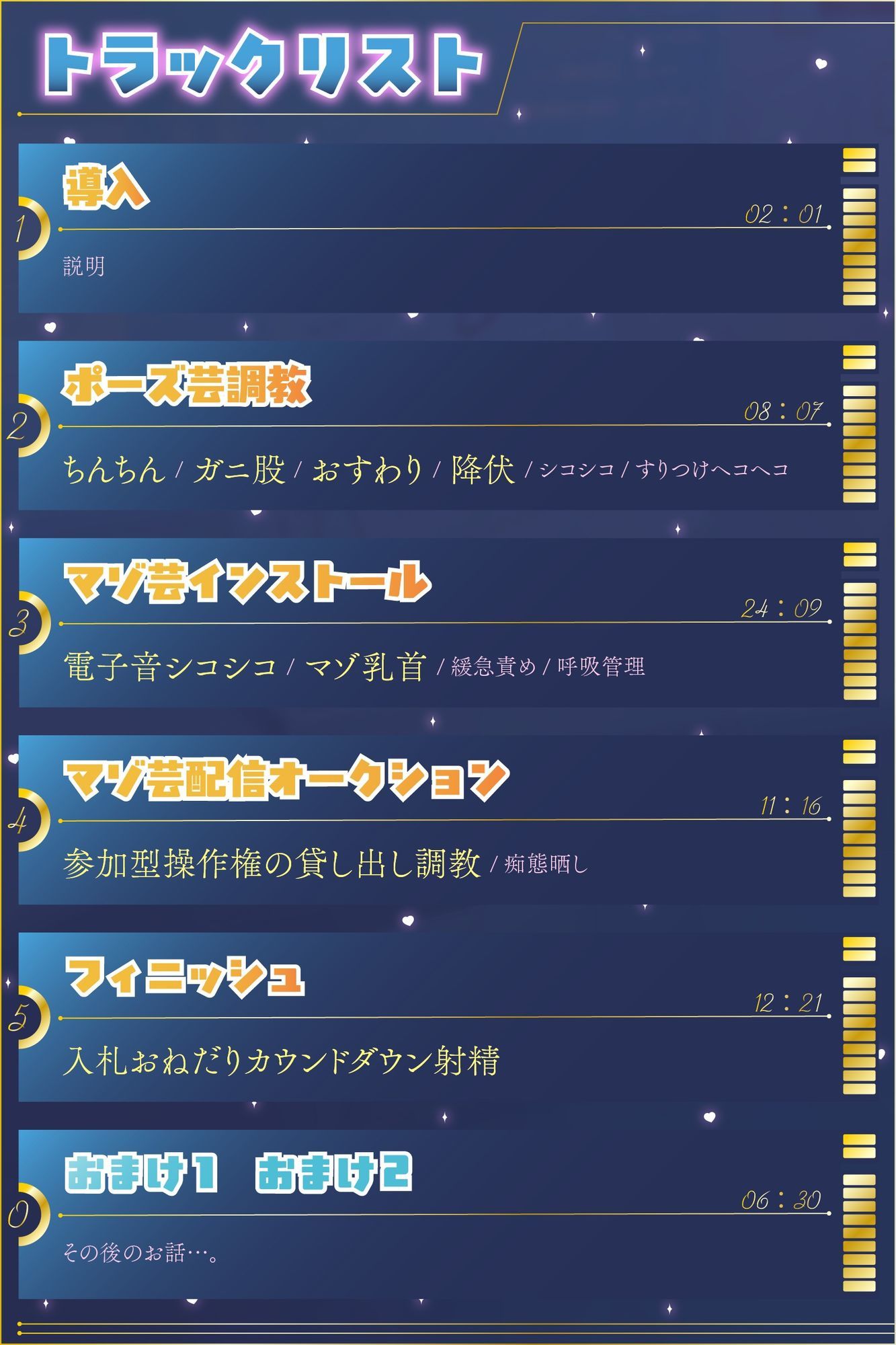 【マゾ向けJOI】緩急責めでもてあそばれる羞恥マゾ犬オナ指示調教〜君はかわいいマゾペット〜 サンプル3ページ目