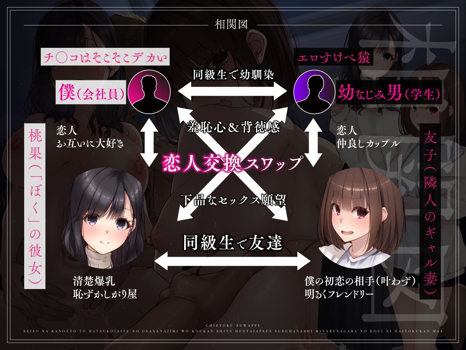 【恥辱スワップ】清楚な彼女と初恋相手の幼馴染を交換して変態4Pセックス！〜見られながらの行為に背徳感MAX【快楽覚醒】 サンプル3ページ目