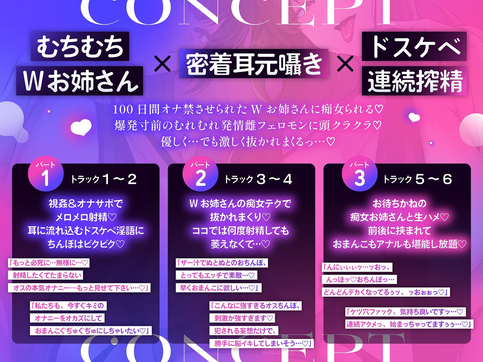【全編耳元囁き特化】100日間オナ禁させられた発情甘サドWお姉さんの搾精ハーレム〜密着サンドイッチで意地悪ひそひそマゾいじめ〜 サンプル3ページ目