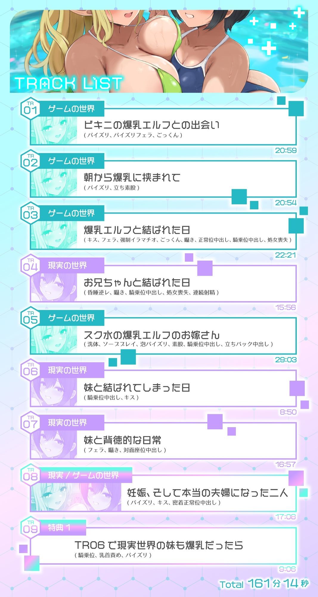 【2時間40分】ゲーム世界に閉じ込められた俺は爆乳エルフが妹と知らず孕ませエッチしまくった話【バイノーラル/兄妹/ファンタジー】 サンプル2ページ目