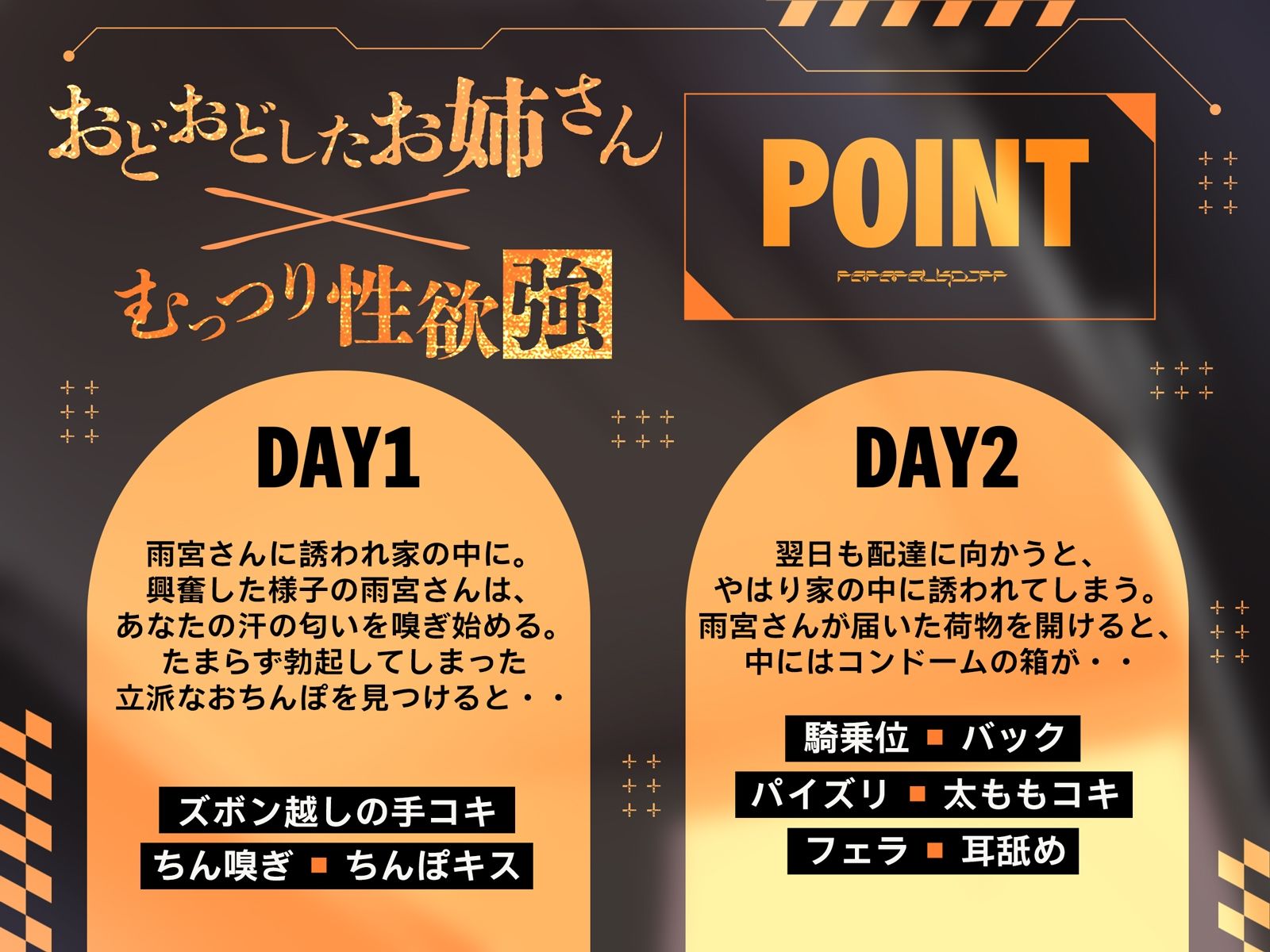雨宮さんは、宅配をやめられない。【KU100】 サンプル3ページ目