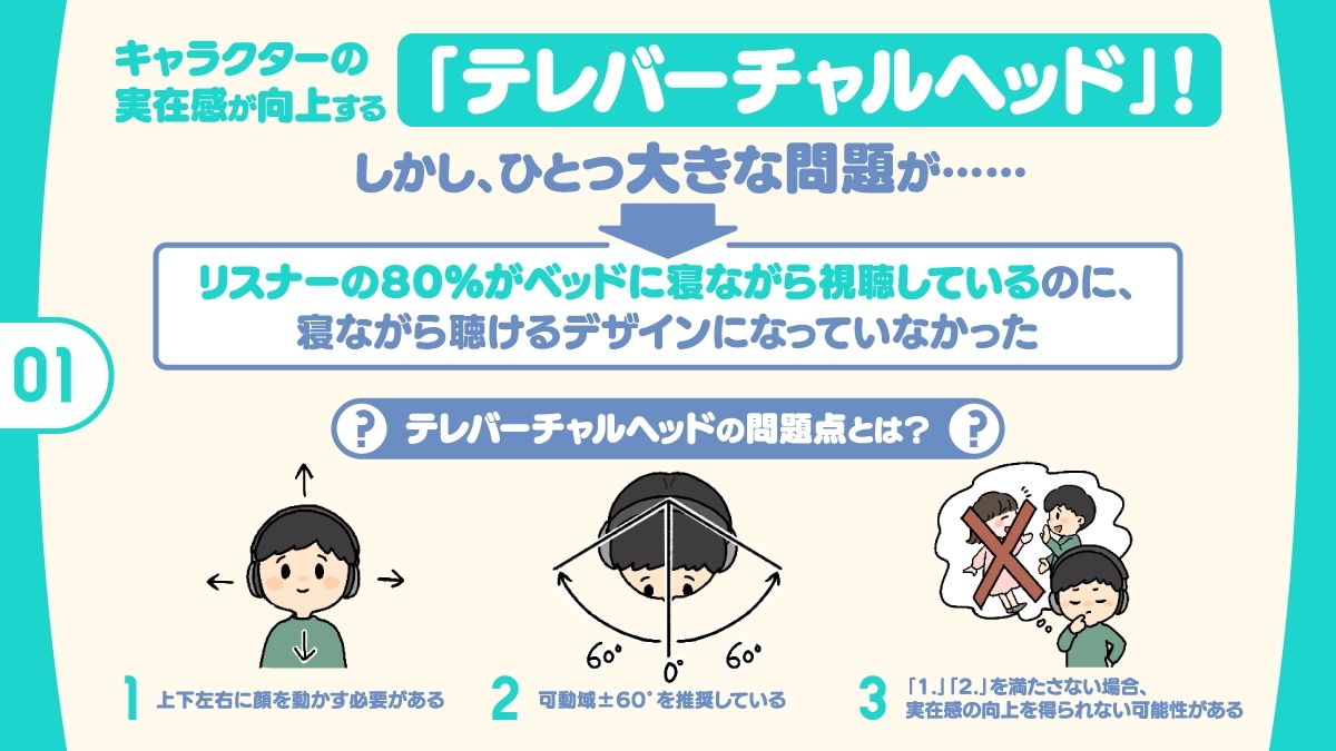 新感覚バイノーラル『テレバーチャルヘッド』をもっと実在感タップリ本能えっちで体感しよう！ サンプル1ページ目